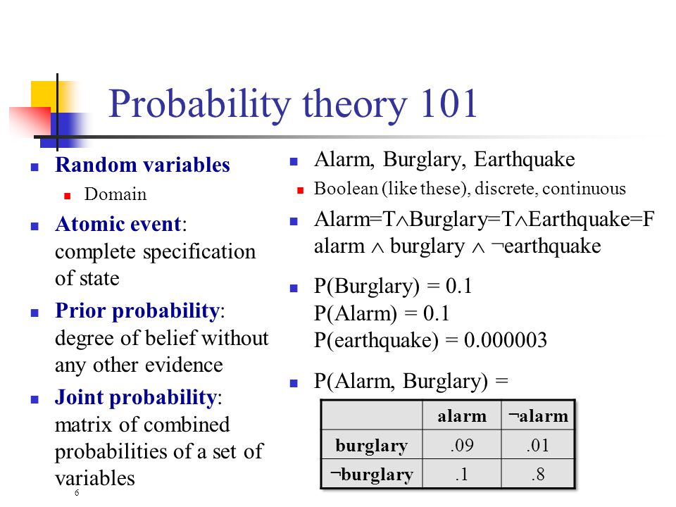 Basic Probability Theory and Statistics